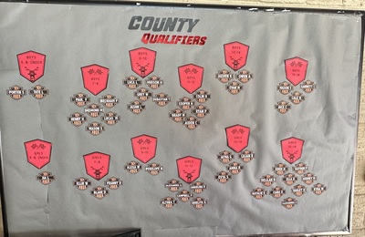 20240720_1141-IMG_7527-ERS_Springbrook_County_Qualifiers